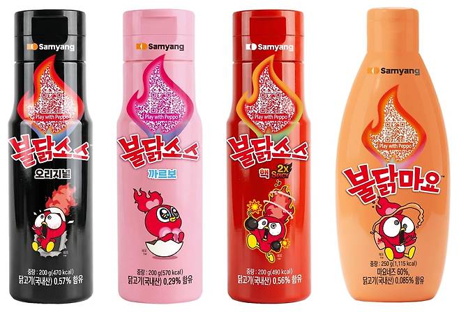 불닭 차세대 캐릭터 페포를 적용한 패키지. /삼양식품