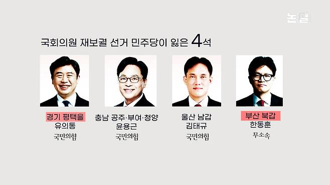 [논썰] ‘정청래 책임론’ 공방 가열, ‘장동혁-한동훈 대전’ 폭발 전조. 한겨레TV
