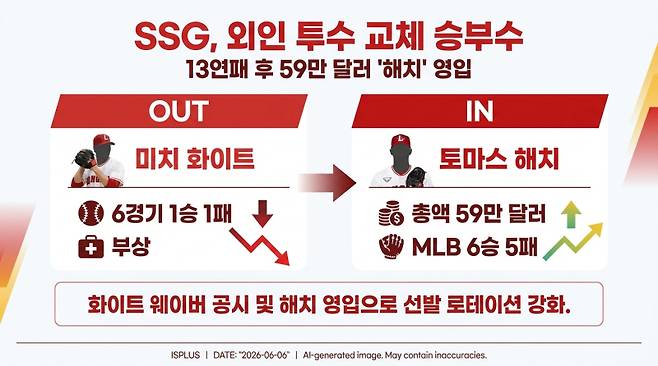 [본 이미지는 AI 기술을 활용해 제작되었습니다.]