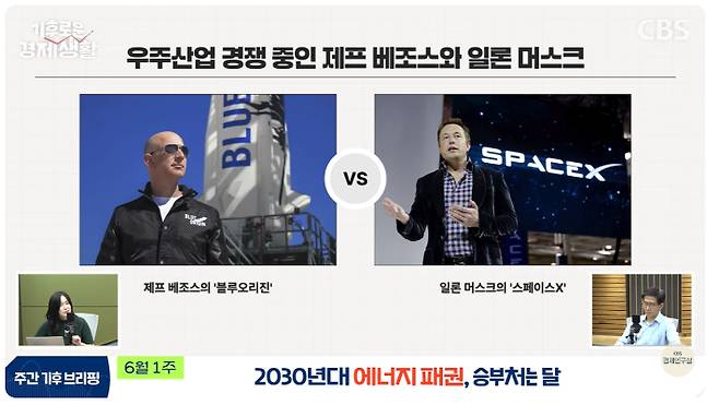 유튜브 CBS경제연구실 캡처