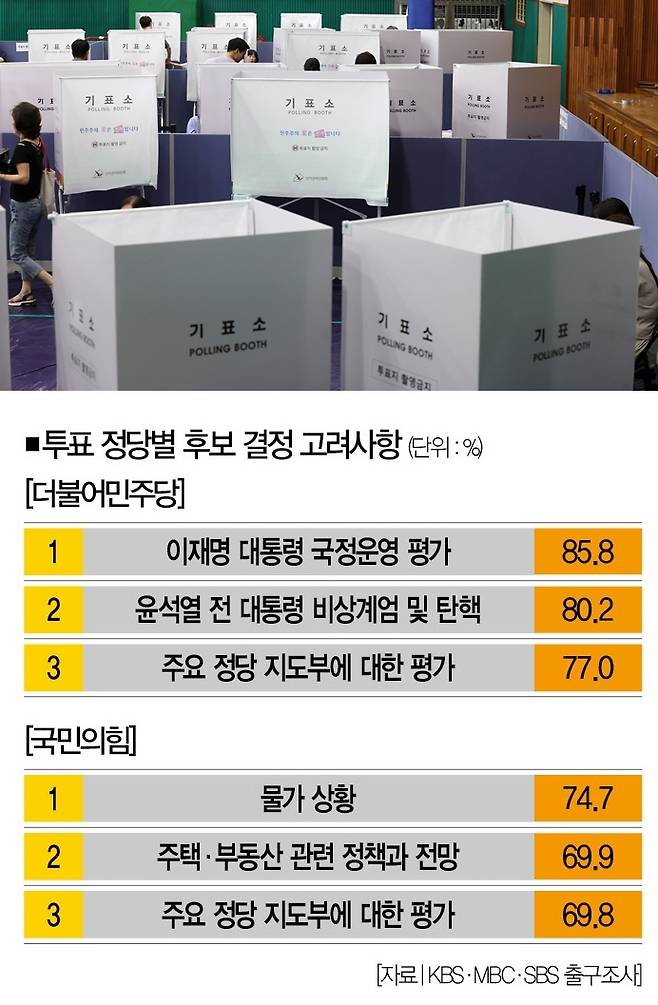 [사진 | 뉴시스]