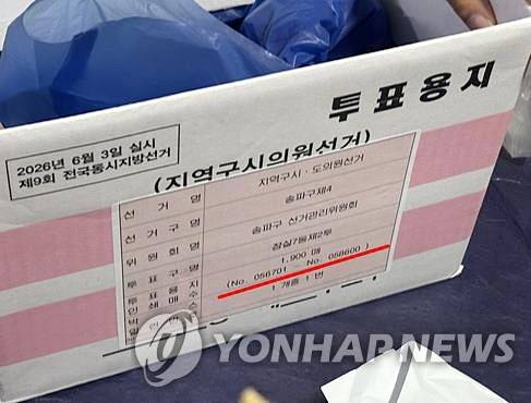 잠실7동 2투표소 내부에 남겨진 투표용지 박스 (서울=연합뉴스) 조현영 기자 = 5일 투표함이 이송된 서울 송파구 잠실7동 제2투표소 내부에서 발견된 구 선거관리위원회가 이 투표소로 보낸 것으로 추정되는 투표용지 박스.
    이 박스 겉면에 적힌 '투표용지 인쇄 매수'는 총 1천900매였다. '박스 1개 중 1번'이라고 적혀서 다른 투표용지 박스는 없는 것으로 보인다.
    이 투표소의 선거인 수는 3천856명으로 파악됐다. 2026.6.5 hyun0@yna.co.kr