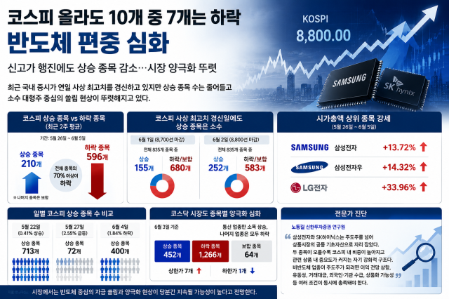 [사진=챗gpt]