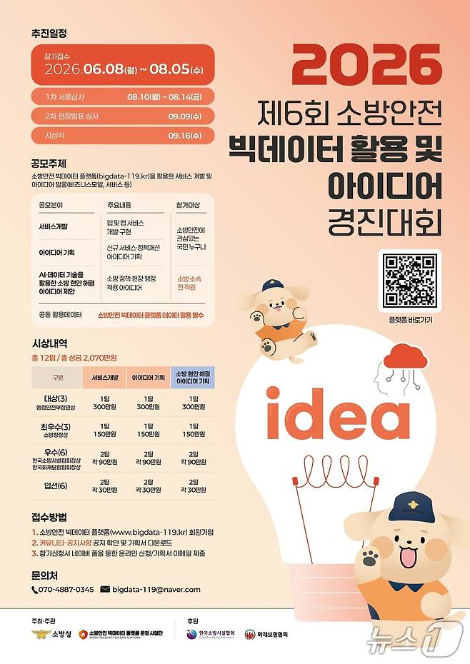 제6회 소방안전 빅데이터 활용 및 아이디어 경진대회.(소방청 제공)
