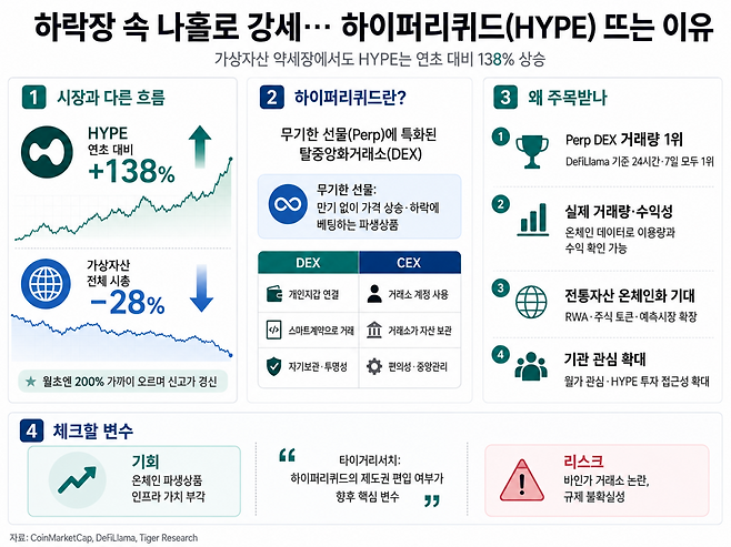 (챗GPT)