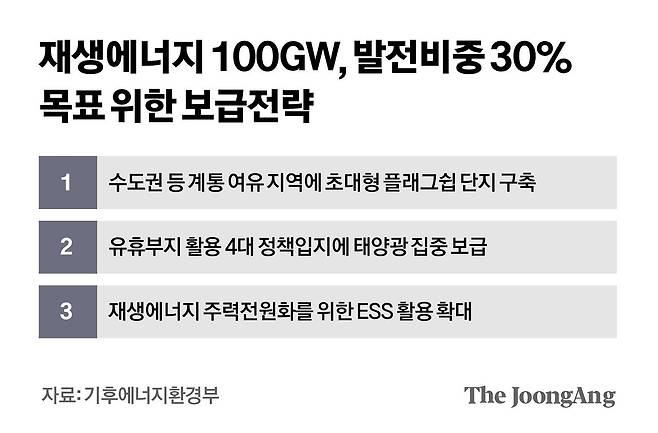 박경민 기자
