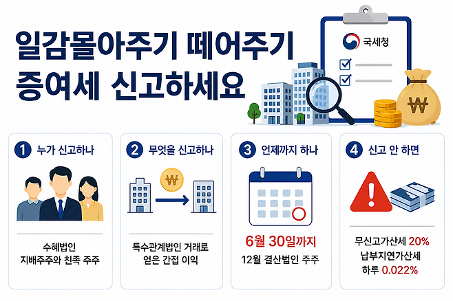 기사의 내용을 바탕으로 생성한 이미지. 챗GPT