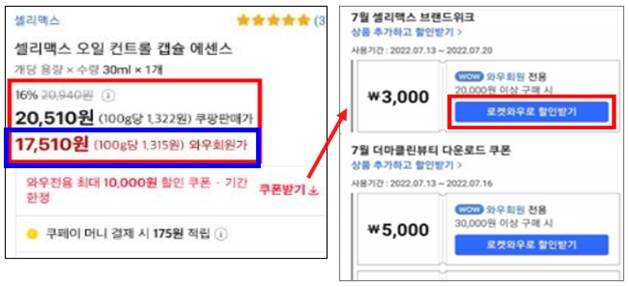 이 사건 광고 상품상세화면 및 쿠폰화면. /제공=공정거래위원회