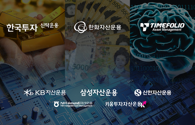 그래픽=이찬희 기자