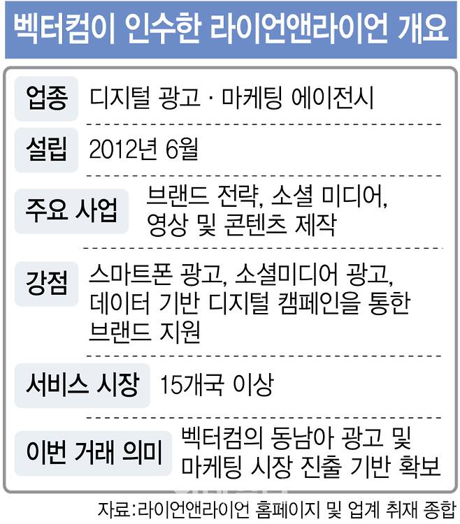 [이데일리 이미나 기자]