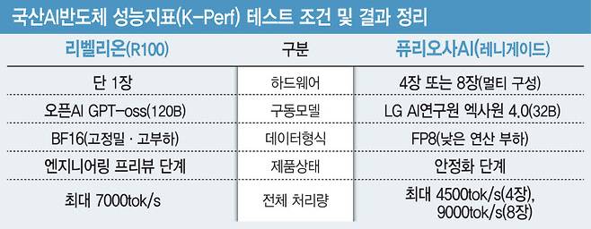 [이데일리 김일환 기자]