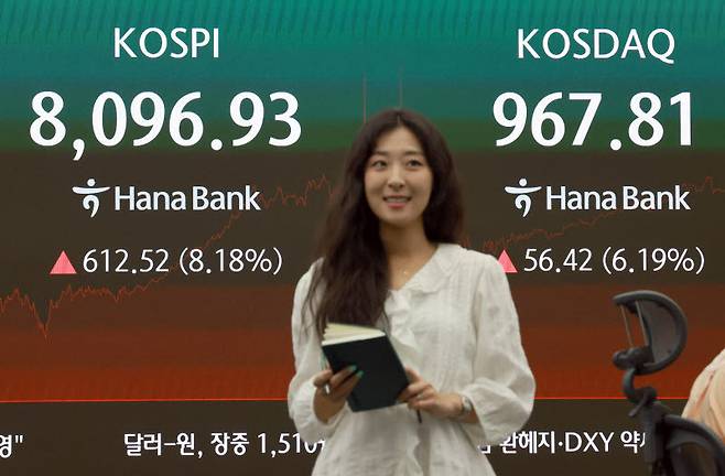 [포토]전날 폭락 만회한 코스피