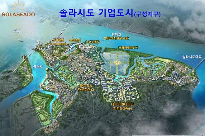 전남 해남 솔라시도 기업도시 조감도.