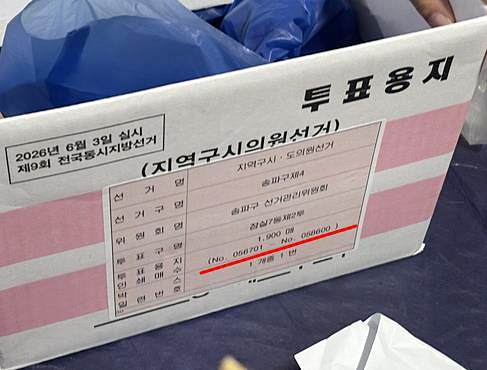 5일 투표함이 이송된 서울 송파구 잠실7동 제2투표소 내부에서 발견된 구 선거관리위원회가 이 투표소로 보낸 것으로 추정되는 투표용지 박스. 이 박스 겉면에 적힌 ‘투표용지 인쇄 매수’는 총 1900매였다. ‘박스 1개 중 1번’이라고 적혀서 다른 투표용지 박스는 없는 것으로 보인다. 이 투표소의 선거인 수는 3856명으로 파악됐다. [연합뉴스]