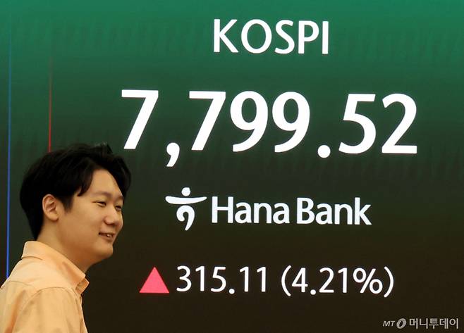 9일 오전 서울 중구 하나은행 딜링룸에서 딜러들이 업무를 하고 있다.  코스피는 전 거래일(7484.41)보다 213.35포인트(2.85%) 오른 7697.76에 개장했다. /사진=뉴시스