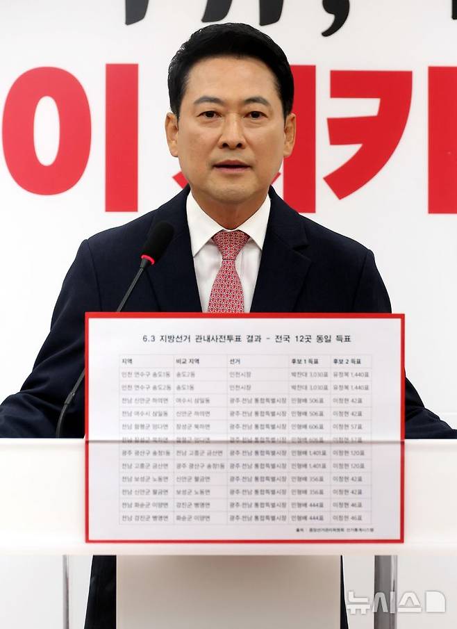 [서울=뉴시스] 조성봉 기자 = 장동혁 국민의힘 대표가 9일 오전 서울 여의도 국회에서 열린 투표용지 부족 사태 등 현안관련 기자회견에서 발언을 하고 있다. 2026.06.09. suncho21@newsis.com