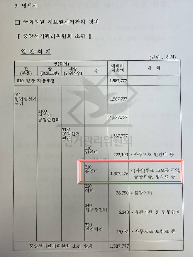 국민의힘 송언석 의원실 제공