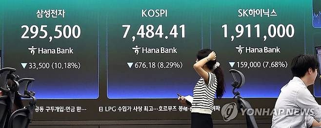 '검은 월요일' 삼전닉스도 급락 마감 (서울=연합뉴스) 김인철 기자 = 지난 8일 서울 중구 하나은행 딜링룸 현황판에 코스피 등이 표시되고 있다.
    이날 코스피는 676.18포인트(8.29%) 내린 7,484.41에, 코스닥은 91.05포인트(9.08%) 내린 911.39에 장을 마감했다. 2026.6.8 yatoya@yna.co.kr