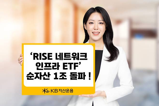 (자료 제공=KB자산운용)