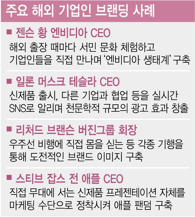 (그래픽=이미나 기자)