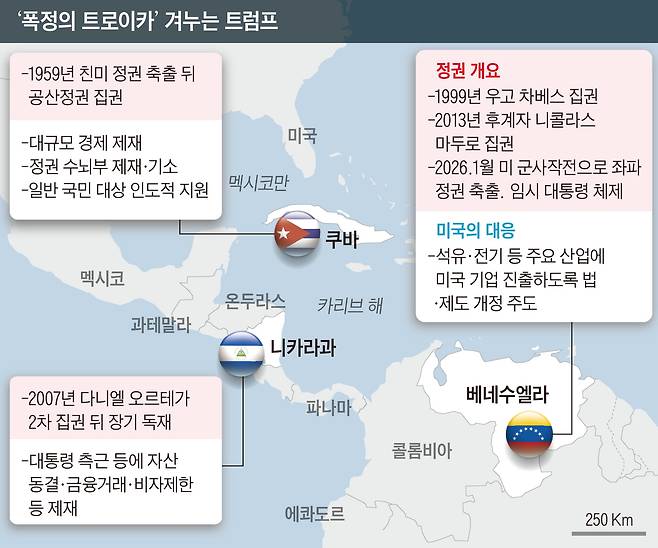 그래픽=이철원