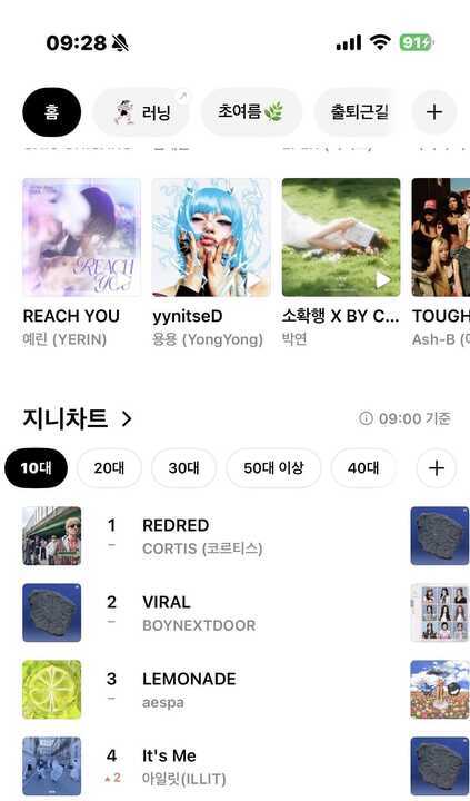 ▲ 지니 10대차트에서 코르티스와 보이넥스트도어가 각각 1, 2위를 차지했다. 제공|KT지니뮤직