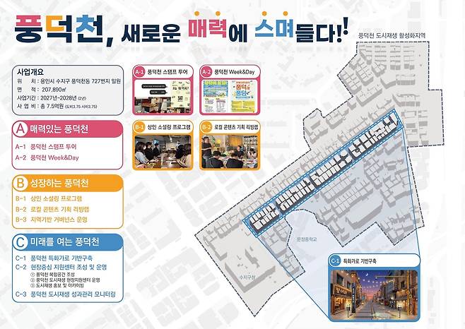 용인시 풍덕천동 일대 재생사업 구상도 [용인시 제공. 재판매 및 DB 금지]