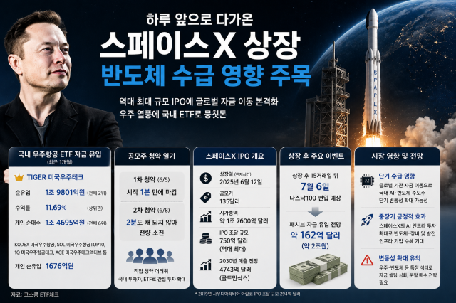 [사진=챗GPT 생성 이미지]