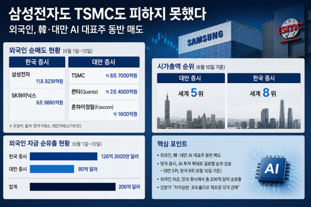 [사진=챗gpt]