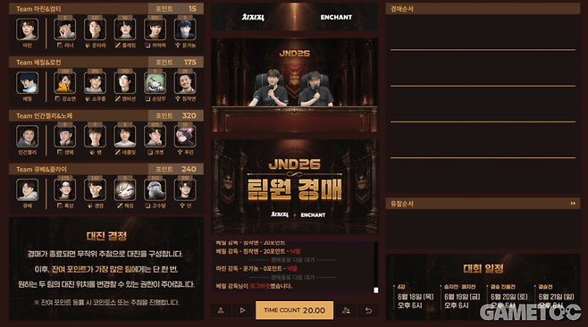 최종 팀별 선수 리스트 (사진= 인챈트 치지직 방송)