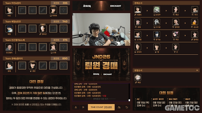 최고가에 낙찰된 크캣 (사진= 인챈트 치지직 방송)