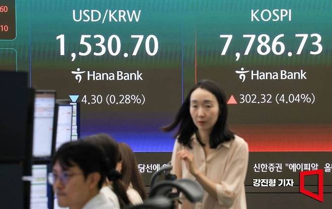 코스피 지수가 전 거래일 대비 213.35포인트 상승한 7697.76으로 장을 시작한 9일 서울 중구 하나은행 딜링룸 전광판에 국내증시 현황이 표시돼 있다. 이날 원달러 환율은 전거래일 대비 5.6원 내린 1529.4원으로 거래를 시작 했다. 2026.6.9 강진형 기자