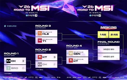 LCK MSI 2026 LCK MSI 대표 선발전 대진 및 일정. <자료제공=라이엇게임즈>