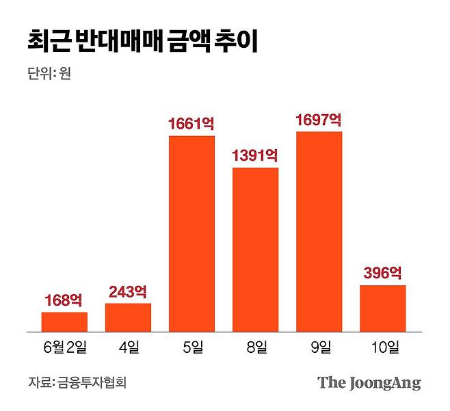 차준홍 기자