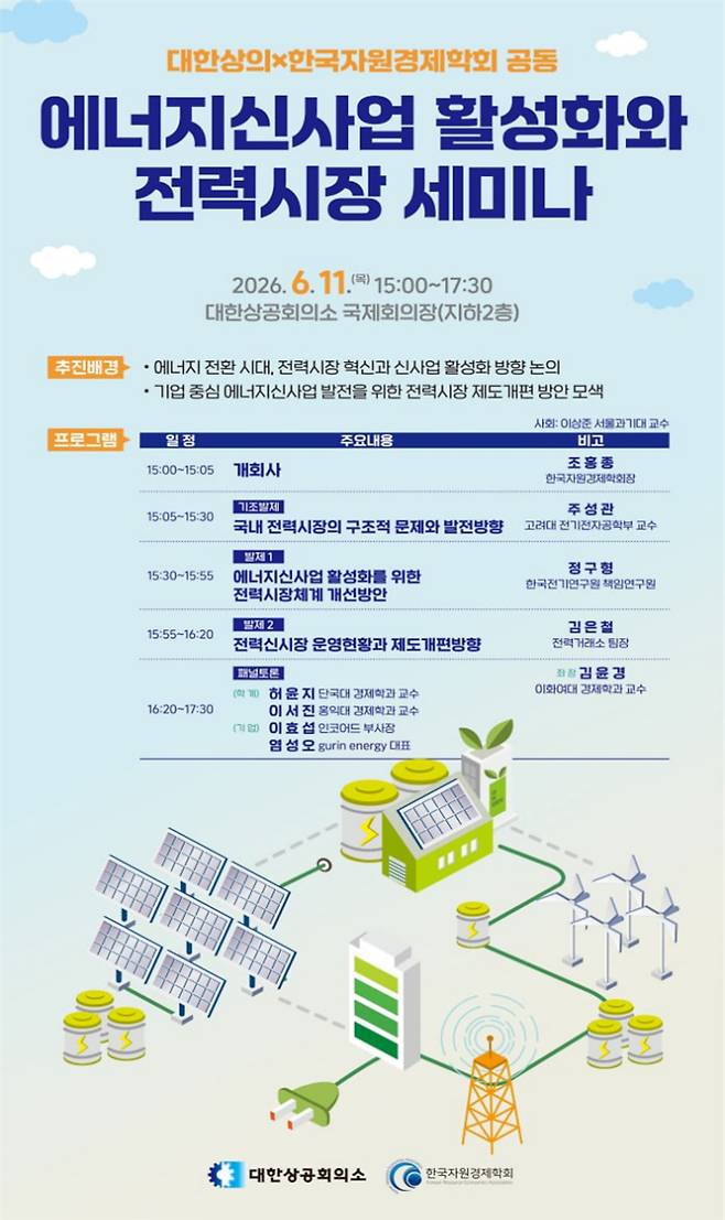 대한상공회의소 제공
