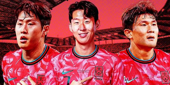 ▲ 출처| 'theanalyst' 홈페이지