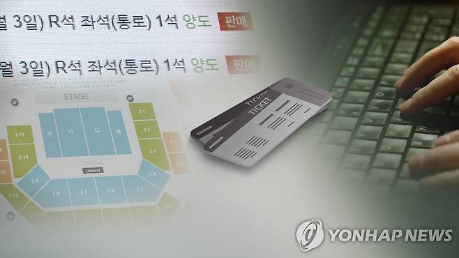 '매크로 티켓구매' (CG) [연합뉴스TV 제공]