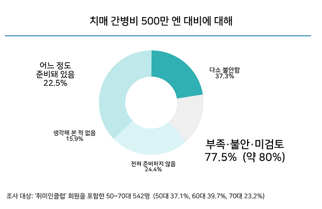 (오스탄스 제공, AI 편집 이미지)