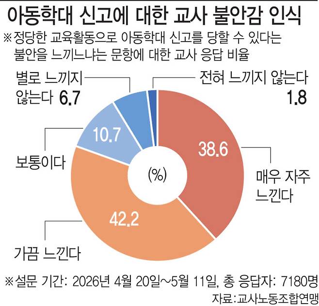 (그래픽= 문승용 기자)