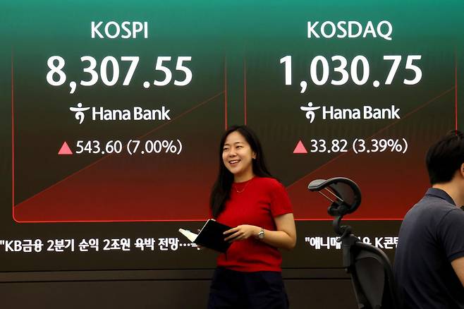 코스피 지수가 6%대 급등 출발하며 매수 사이드카가 발동한 12일 오전 서울 중구 하나은행 본점 딜링룸 현황판에 전장대비 543.60포인트(7.00%) 상승하 8,307.55를 나타내고 있다.  2026.6.12/뉴스1