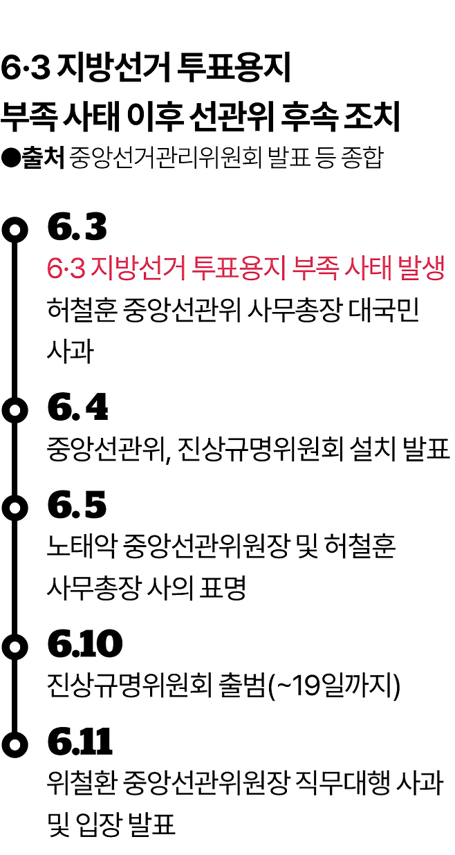 그래픽=김대훈 기자