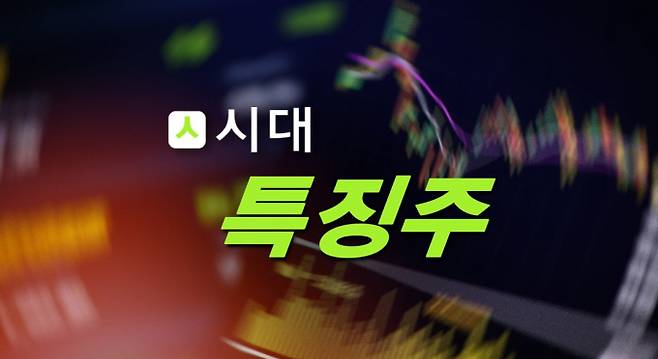 삼성전기와 LG이노텍이 12일 코스피에서 급등세다. /그래픽=강지호 기자