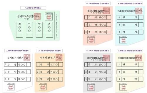 7장의 투표용지 예시 [중앙선관위 제공. 재판매 및 DB 금지]