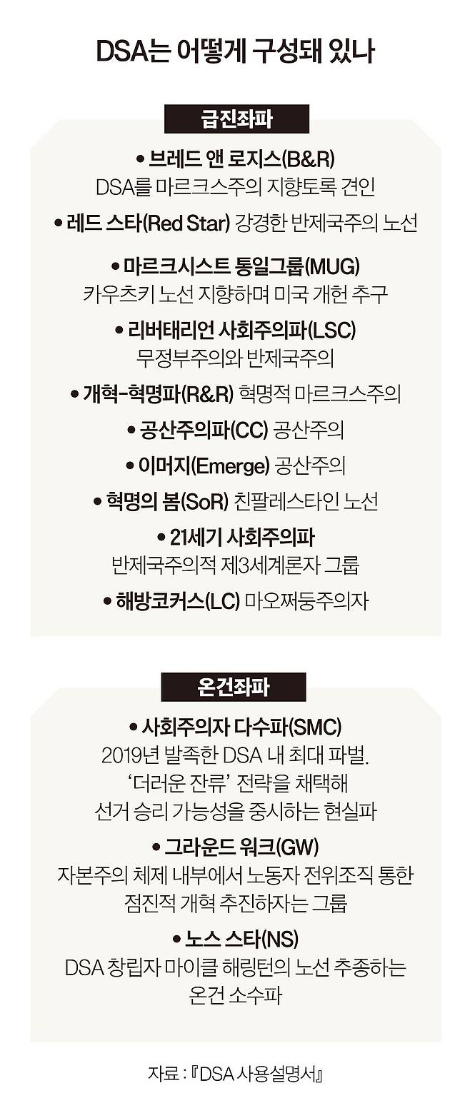 그래픽=이현민 기자