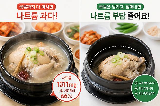 삼계탕을 먹을 때 국물을 모두 마시는 경우와 건더기 위주로 먹는 경우를 비교한 이미지. 국물 섭취 여부에 따라 나트륨 섭취량 차이가 커질 수 있다. AI 생성 이미지