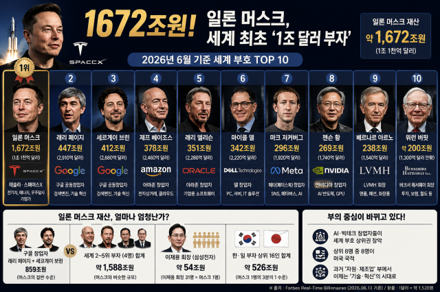 [사진=챗GPT]
