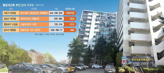 영등포구 신길동 우창아파트 전경. 박지우 기자