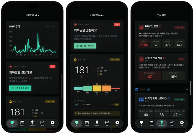탭제로의 심박변이도(HRV) 기반 생체나이 추적 앱 ‘HRV 웍스’. (사진=카카오벤처스 제공)