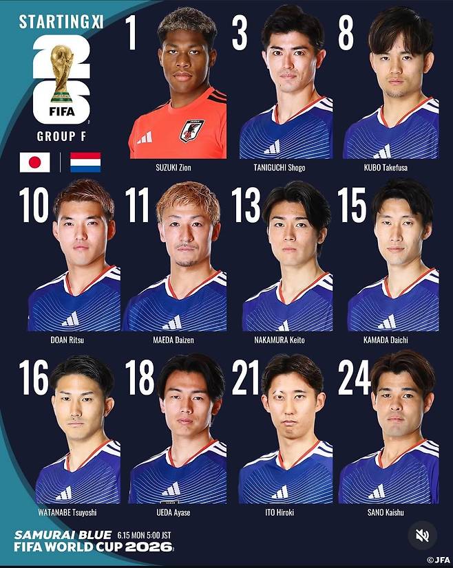 출처:일본축구협회 SNS 캡쳐