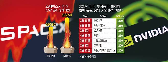 (사진출처 로이터연합뉴스)